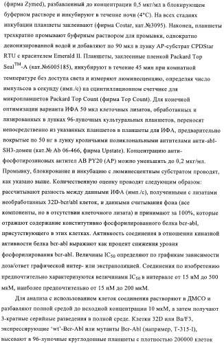 Производные пиримидиномочевины в качестве ингибиторов киназ (патент 2430093)