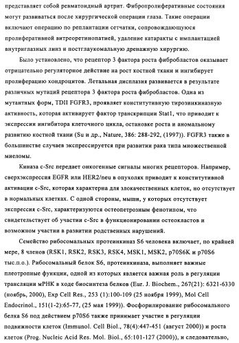 Соединения и композиции 5-(4-(галогеналкокси)фенил)пиримидин-2-амина в качестве ингибиторов киназ (патент 2455288)