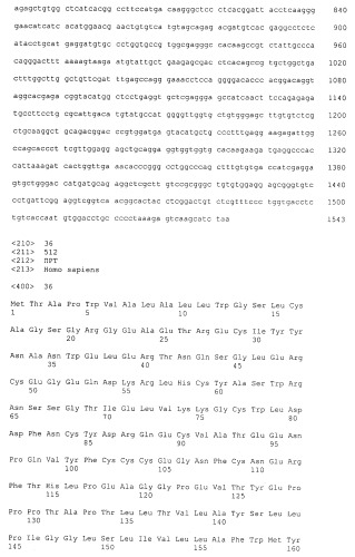 Антитела к gdf8 и их применения (патент 2447084)