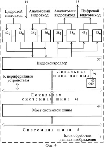 Управляющая эвм (патент 2316807)