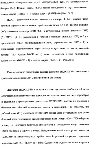 Поршневой двигатель внутреннего сгорания с храповым валом и челночным механизмом возврата основных поршней в исходное положение (пдвсхвчм) (патент 2369758)