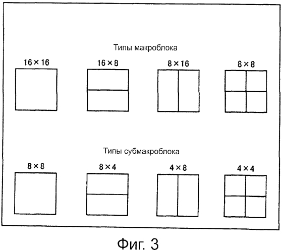 Устройство и способ обработки изображений (патент 2573216)