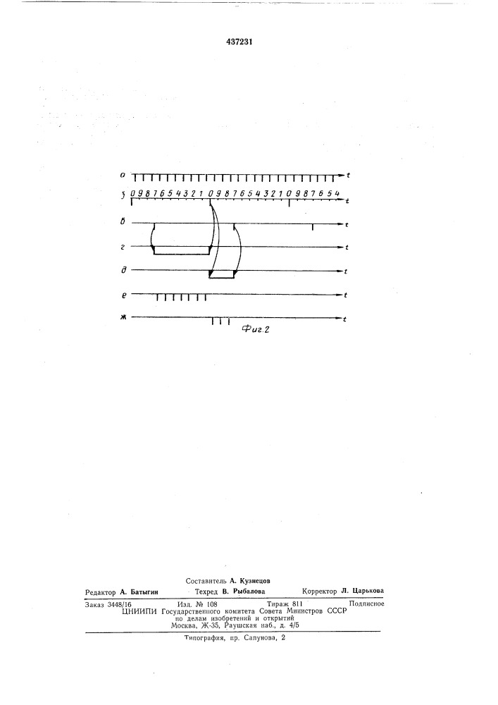 Реверсивный счетчик импульсов (патент 437231)