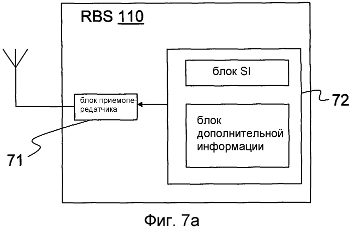 Способы и устройства для системной информации во множестве агрегированных сот в системе беспроводной связи (патент 2557763)