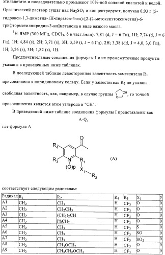 Замещенные пиридины в качестве гербицидов (патент 2326866)