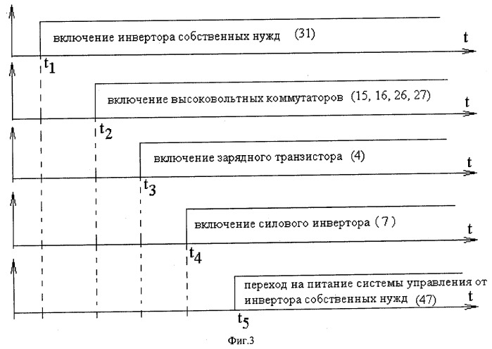 Устройство для питания электрофильтра (варианты) (патент 2291000)