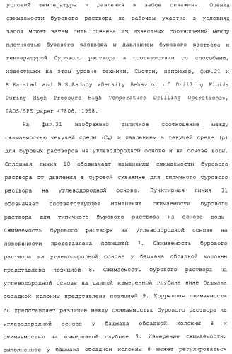 Способ оценки подземного пласта (варианты) и скважинный инструмент для его осуществления (патент 2316650)