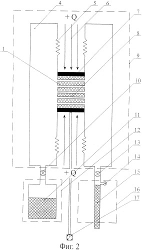 Способ получения в графите графеновых ячеек с разнородными интеркалированными добавками (патент 2466087)