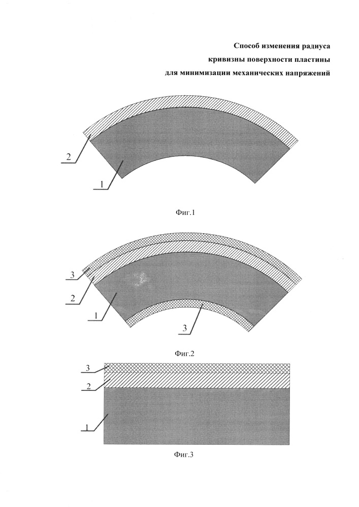 Способ изменения радиуса кривизны поверхности пластины для минимизации механических напряжений (патент 2666173)