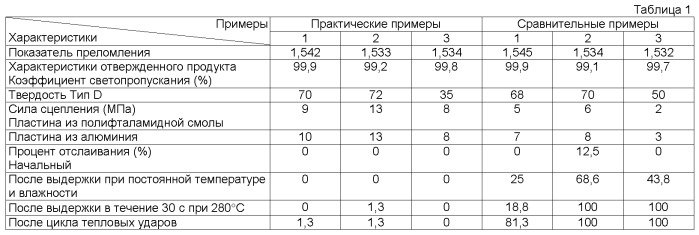 Отверждаемая органополисилоксановая композиция и полупроводниковое устройство (патент 2503694)