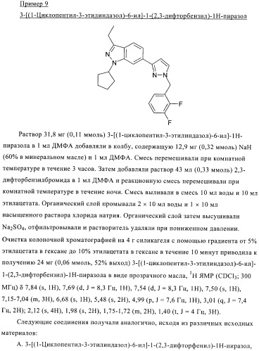 Производные пиразола в качестве ингибиторов фосфодиэстеразы 4 (патент 2379292)