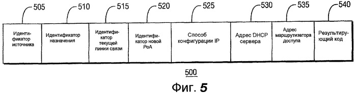 Способ и устройство для идентификации возможностей протокола сети мобильной связи (патент 2441336)