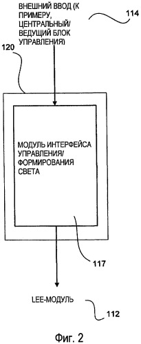 Система и способ для управления освещением (патент 2476038)