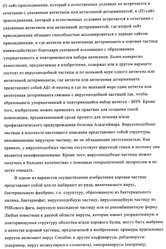 Композиции вакцин, содержащие наборы антигенов в виде амилоида бета 1-6 (патент 2450827)