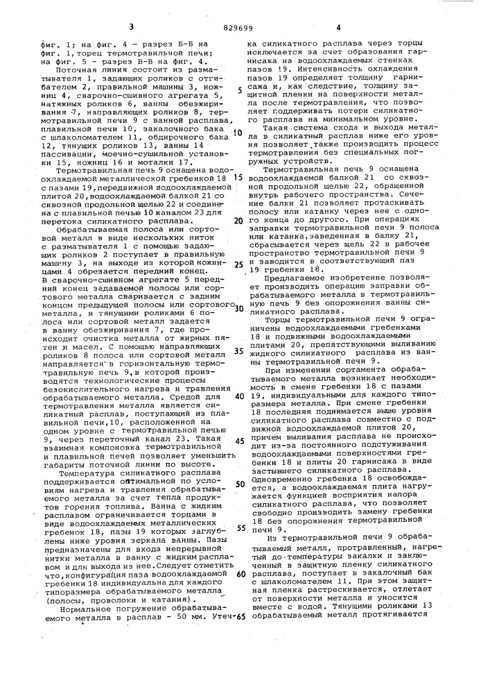 Поточная линия для термическойобработки протяжных изделий (патент 829699)