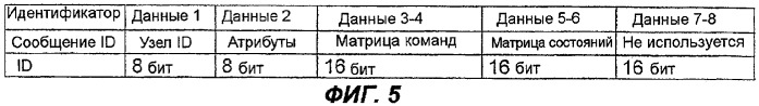 Запирающая система, устройство, входящее в запирающую систему, и способ конфигурирования запирающей системы (патент 2305862)