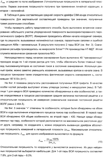Способ коррекции искаженных дрейфом изображений поверхности, полученных на сканирующем зондовом микроскопе (патент 2326367)