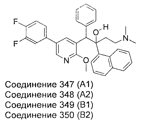 Производные пиридина и их применение против микобактерий (патент 2664587)