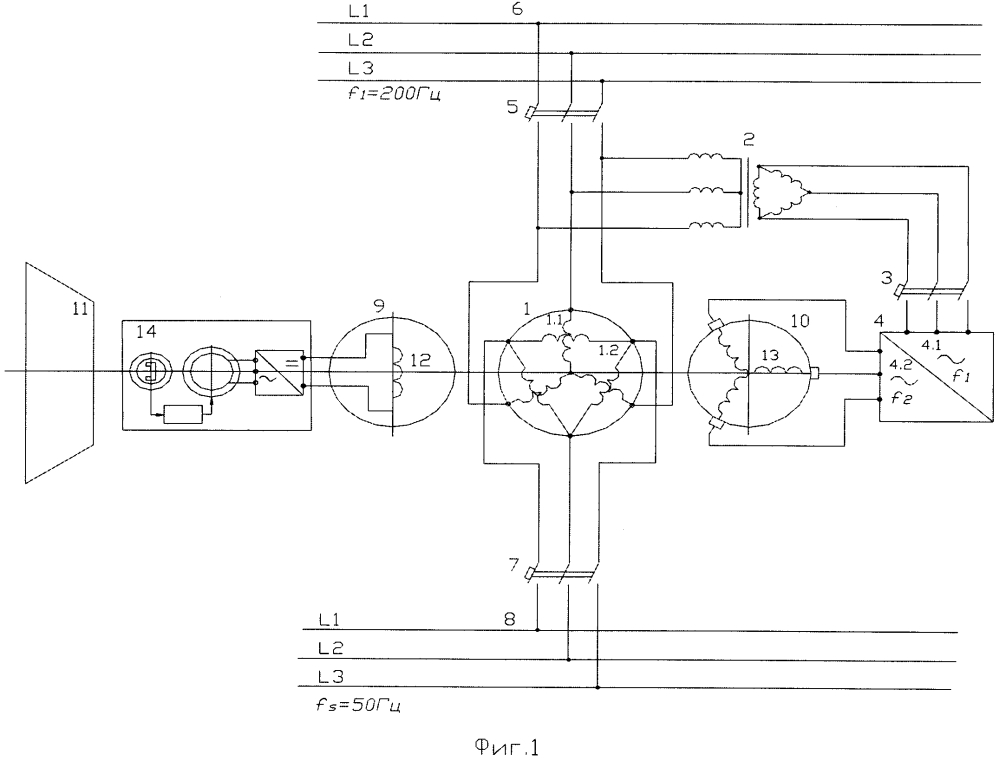 Способ генерации переменных напряжений двух различных частот в турбогенераторе трехфазного тока (патент 2636053)