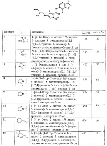 Новые ингибиторы киназ (патент 2331642)