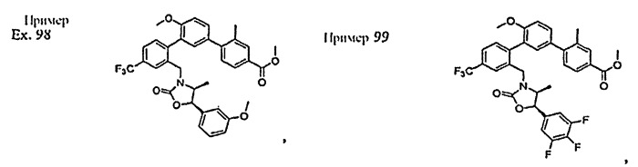 Ингибиторы сетр (патент 2513107)