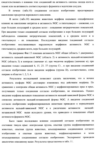 Циклические биоизостеры производных пуриновой системы и их применение в терапии (патент 2374248)