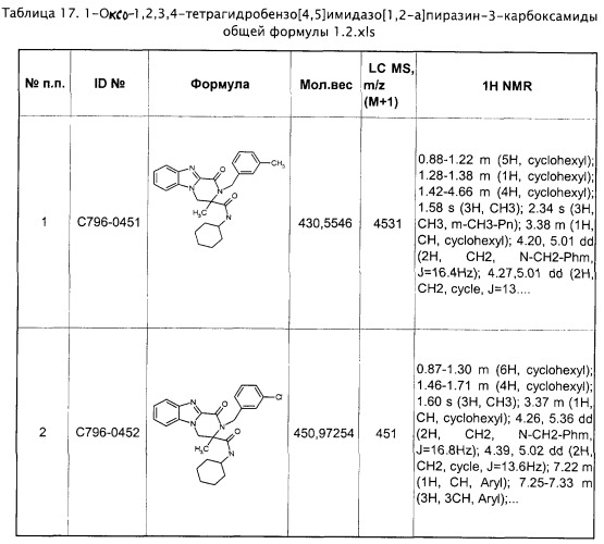 Анелированные карбамоилазагетероциклы, способы их получения (варианты), фармацевтическая композиция, фокусированная библиотека (патент 2266906)