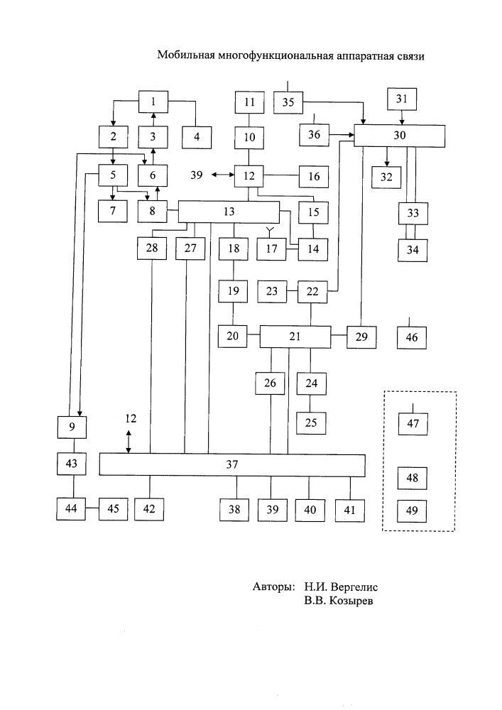 Мобильная многофункциональная аппаратная связь (патент 2609667)