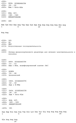 Применение меланокортинов для лечения чувствительности к инсулину (патент 2453328)