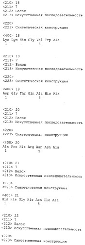Композиции без приона на основе наночастиц и способы их получения (патент 2559570)