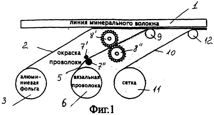 Изоляционное изделие с фиксирующим средством (патент 2246595)