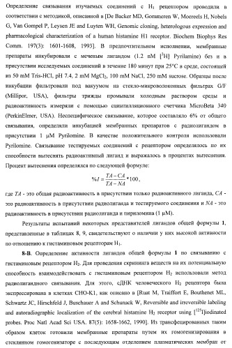 Лиганды альфа-адреноцепторов, допаминовых, гистаминовых, имидазолиновых и серотониновых рецепторов и их применение (патент 2407744)