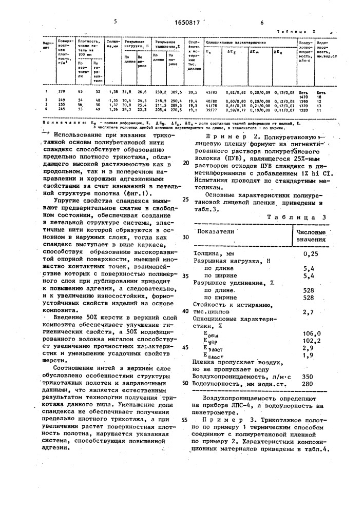 Композиционный материал (патент 1650817)