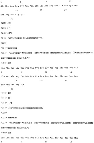 Аналог панкреатического полипептида человека (варианты), фармацевтическая композиция на его основе, способ лечения ожирения или диабета, способ снижения аппетита, уменьшения поглощения пищи или снижения потребления калорий и способ косметического снижения массы посредством указанного аналога (патент 2506273)
