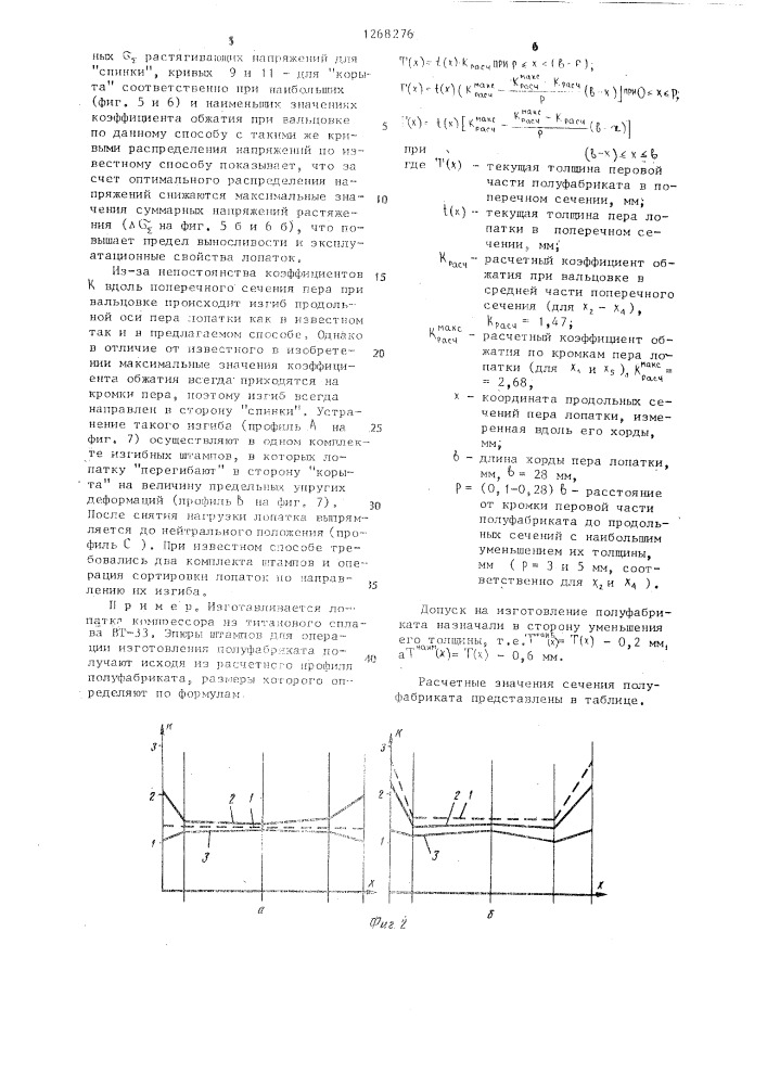 Способ изготовления лопаток (патент 1268276)