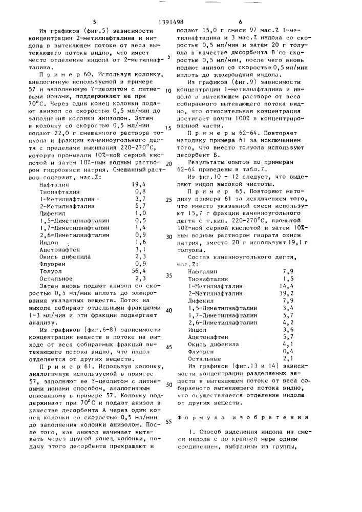 Способ выделения индола (его варианты) (патент 1391498)