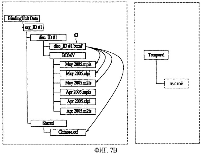 Способ и устройство воспроизведения данных с носителя записи, использующие локальное запоминающее устройство (патент 2393554)