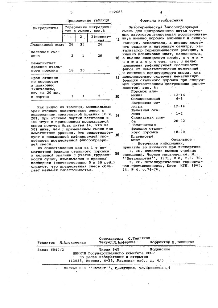 Экзотермическая флюсообразующая смесь для центробежного литья чугунных заготовок (патент 692683)
