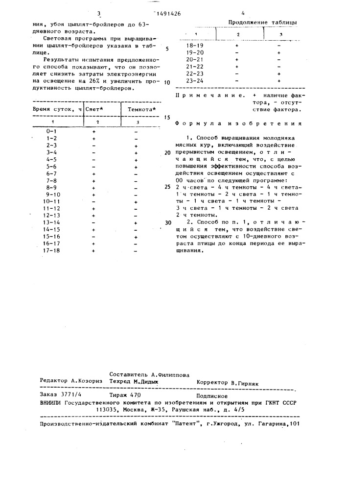 Способ выращивания молодняка мясных кур (патент 1491426)