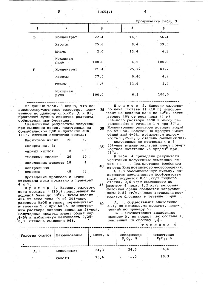 Способ получения поверхностно-активного вещества (патент 1065471)