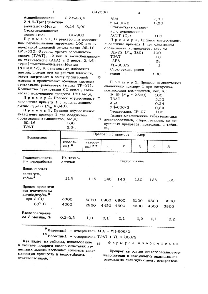 Препрег (патент 642330)