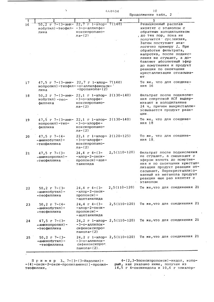 Способ получения производных ксантина или их солей (патент 668604)