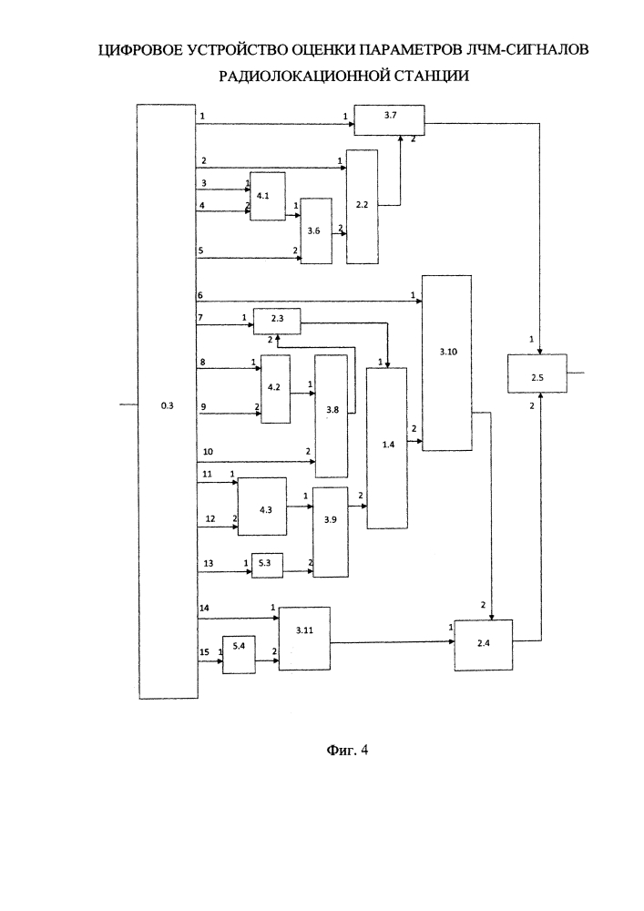 Цифровое устройство оценки параметров лчм-сигналов радиолокационной станции (патент 2602391)