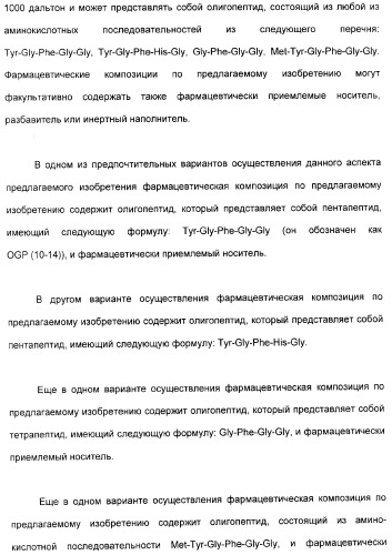 Олигопептиды остеогенного роста как стимуляторы кроветворения (патент 2310468)