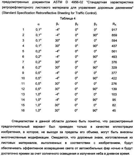 Массив уголковых отражателей, сформированный трехуровневыми бороздками (патент 2352967)