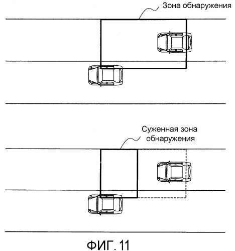 Устройство контроля вождения (патент 2520855)