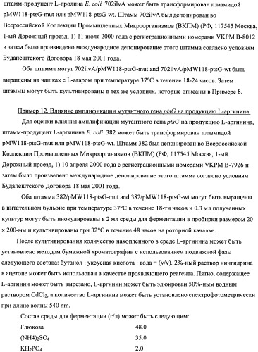 Мутантная iib/iic субъединица глюкозоспецифической пермеазы системы pts, фрагмент днк, бактерия, принадлежащая к роду escherichia, - продуцент l-треонина и способ получения l-треонина (патент 2335536)
