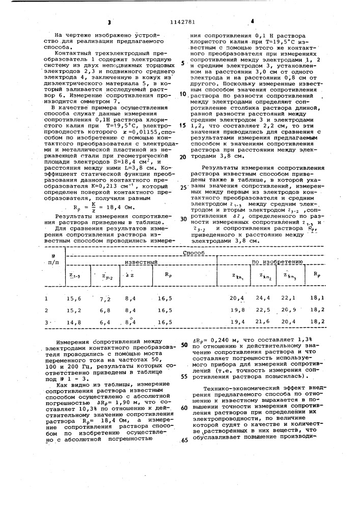 Способ измерения сопротивления растворов (патент 1142781)