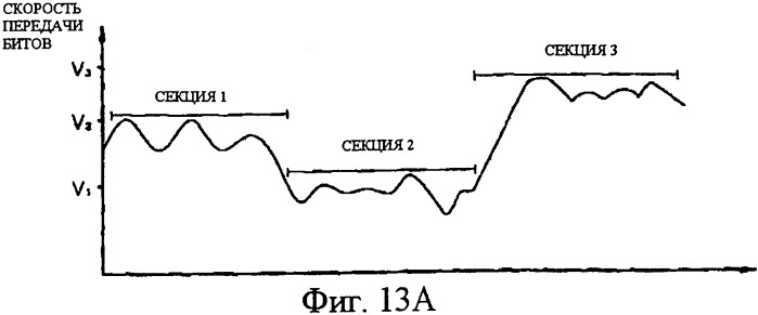 Способ обработки, записи и воспроизведения файлов реального времени (патент 2303823)