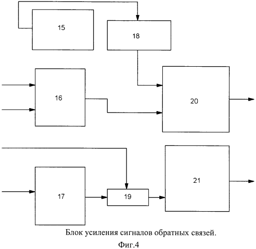 Малогабаритный широтно-импульсный модулятор, устойчивый к воздействию ионизирующим излучением (патент 2557479)